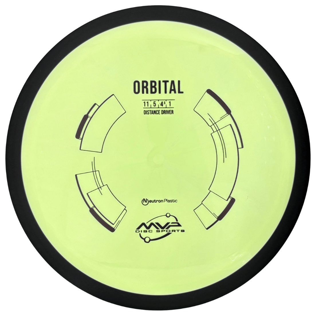 Neutron Orbital sitruuna 167