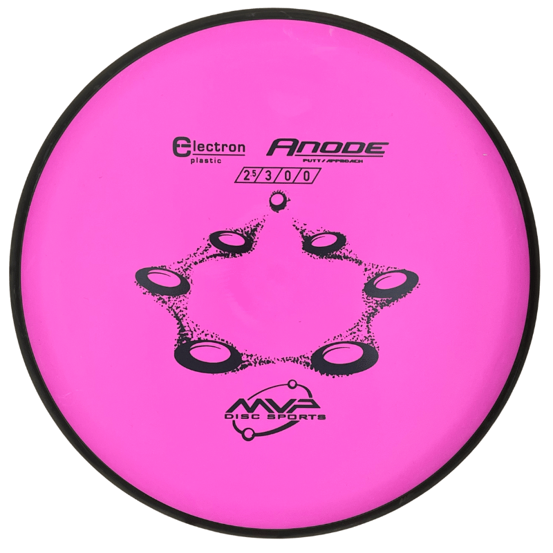 Electron Anode pinkki