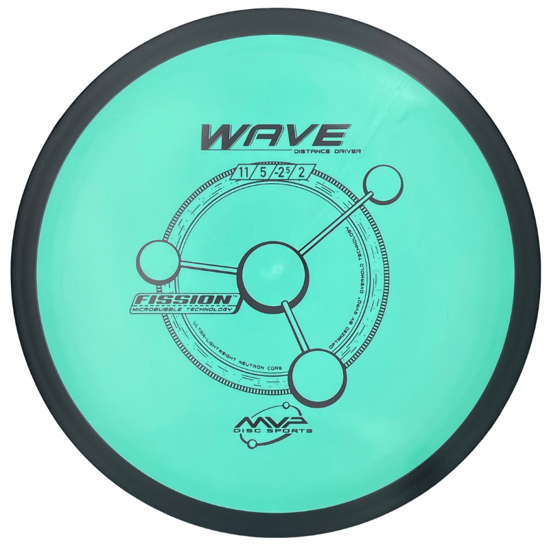 Fission Wave Turkoosi