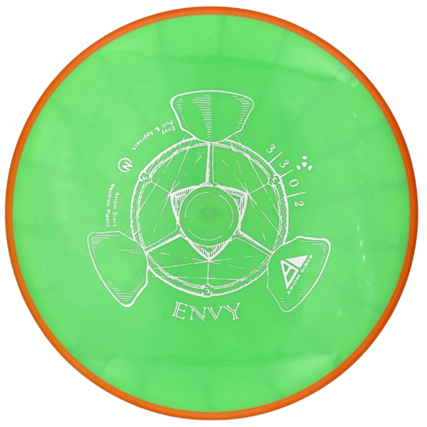 Neutron Envy vihreä-oranssi