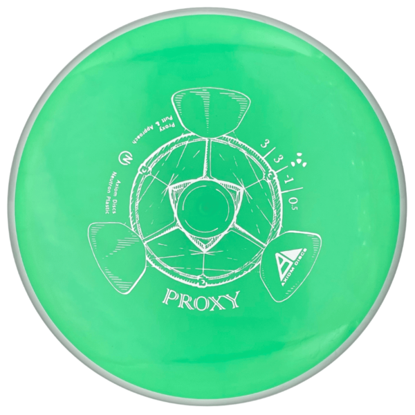 Neutron Proxy vihreä-vaalea harmaa