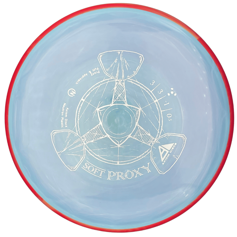 Soft Neutron Proxy sininen-punainen (2)