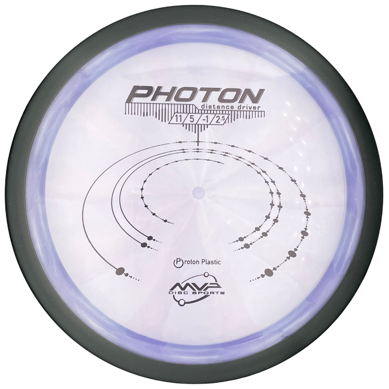 Proton Photon blurple