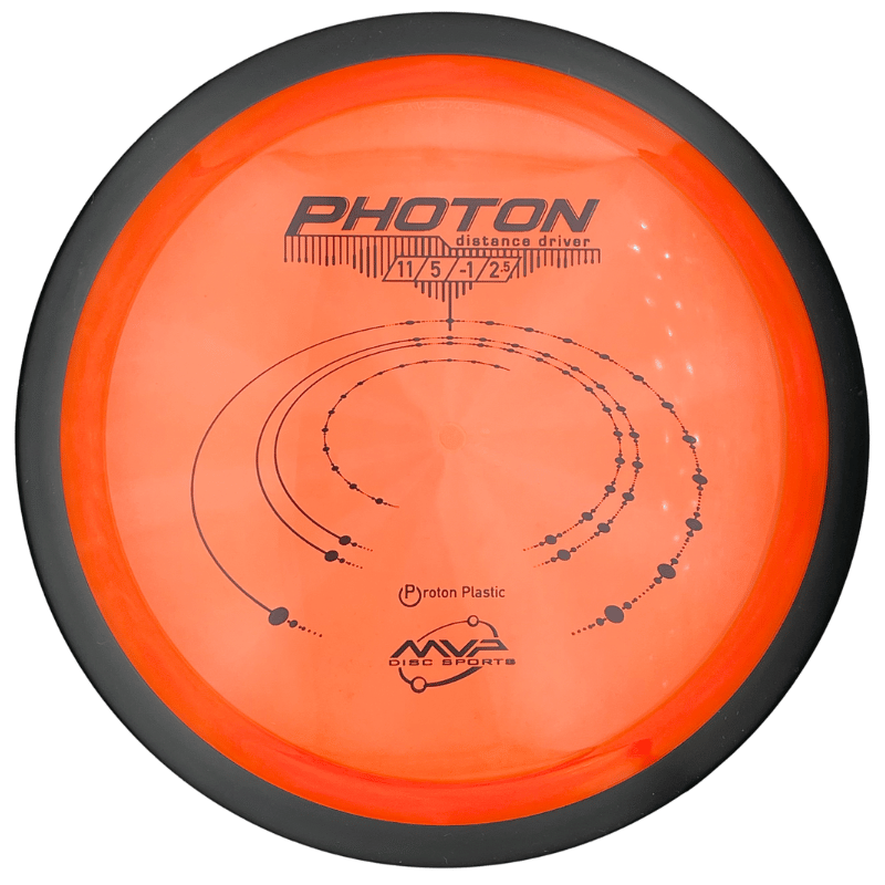 Proton Photon oranssi