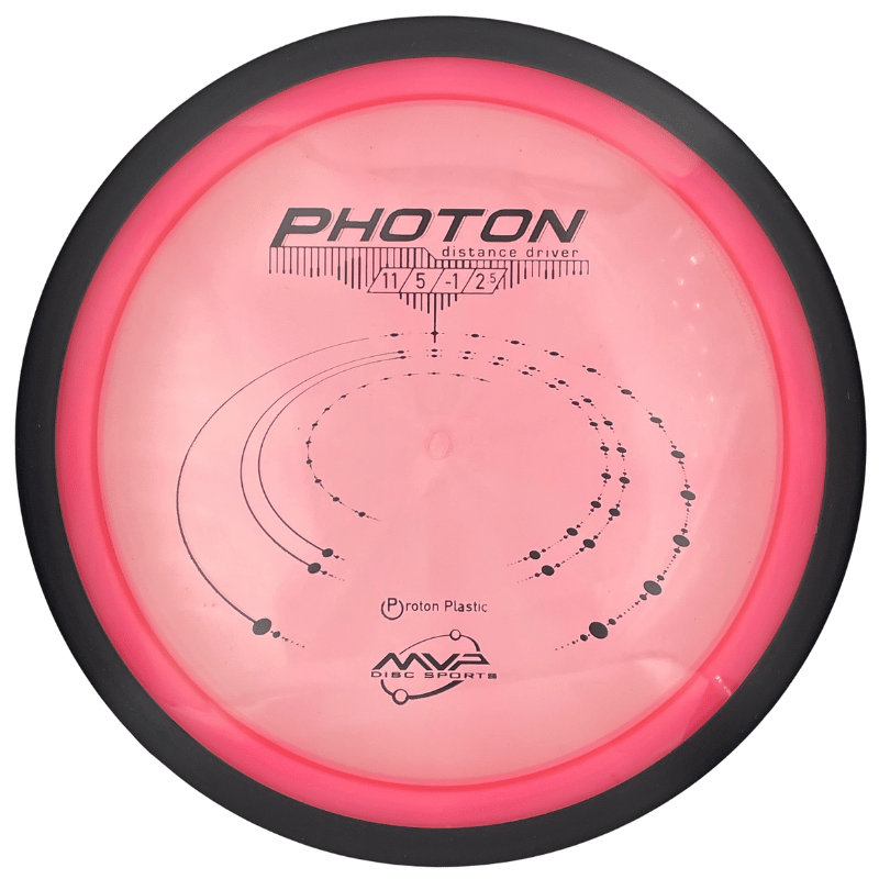 Proton Photon pinkki
