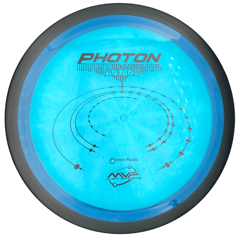 Proton Photon sininen