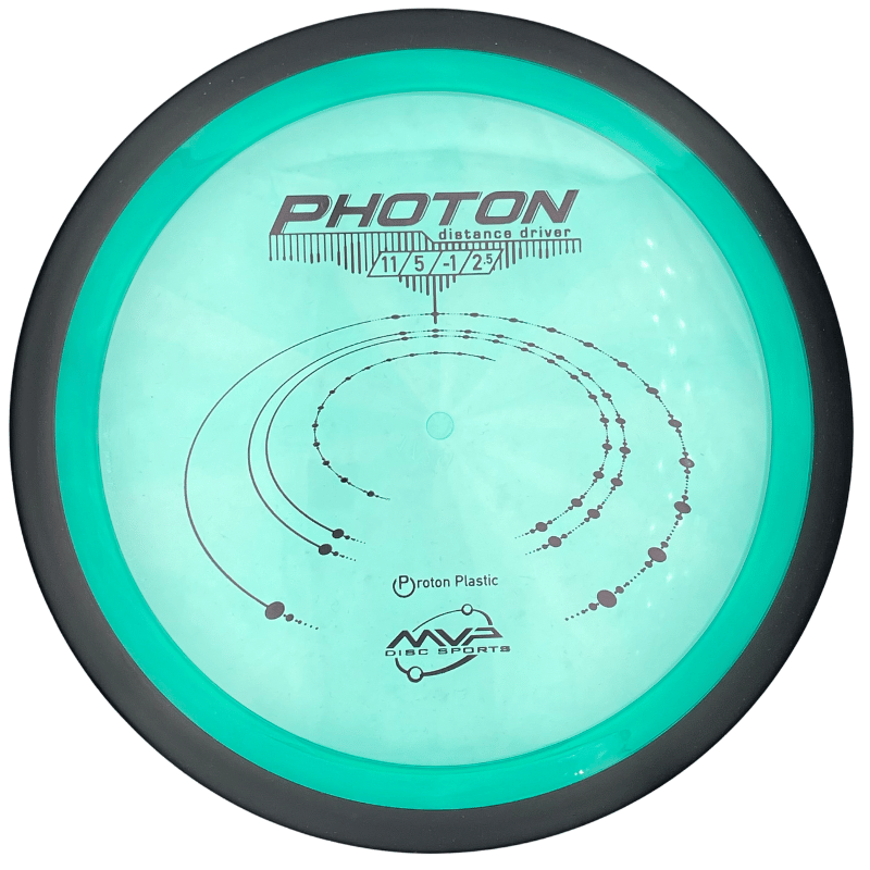 Proton Photon turkoosi