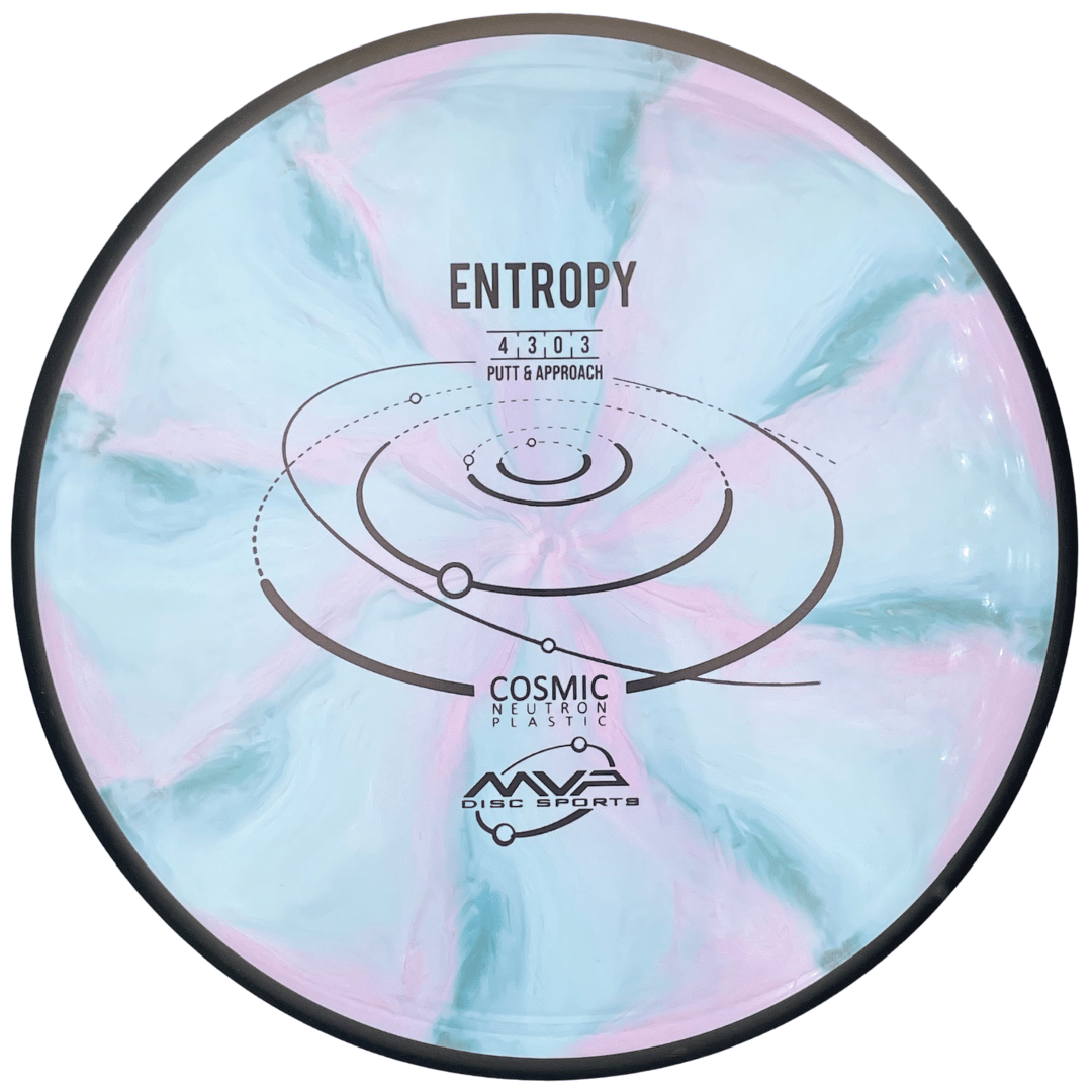 Cosmic Neutron Entropy hattara Cosmic Neutron Entropy hattara