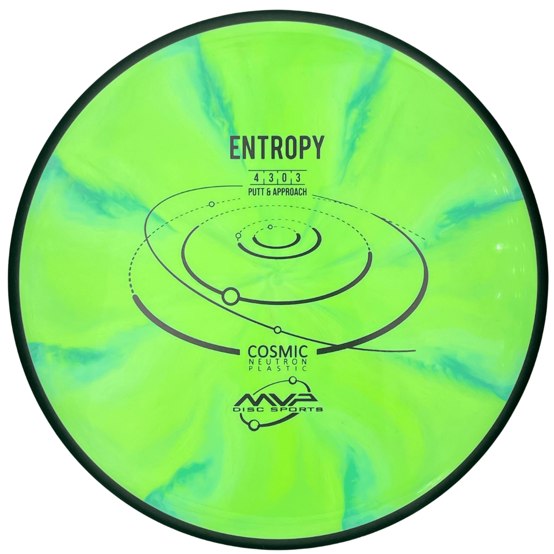 Cosmic Neutron Entropy lime Cosmic Neutron Entropy lime