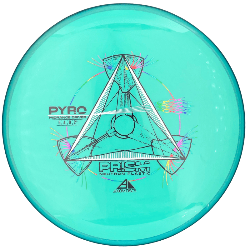 Prism Neutron Pyro turkoosi-sininen 178