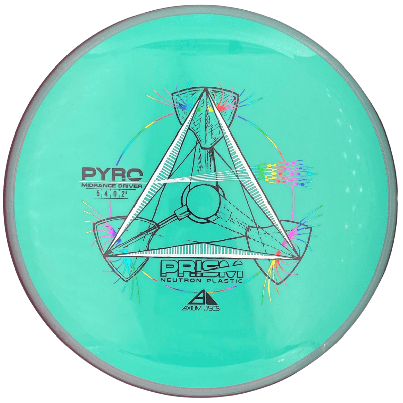 Prism Neutron Pyro turkoosi-violetti 178