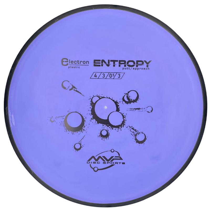 Electron Entropy medium blurple Electron Entropy medium blurple