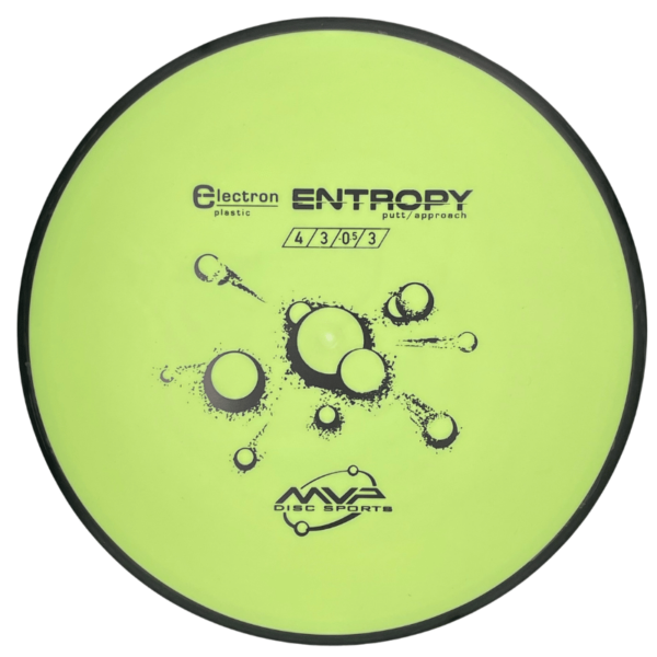 Electron Entropy medium lime