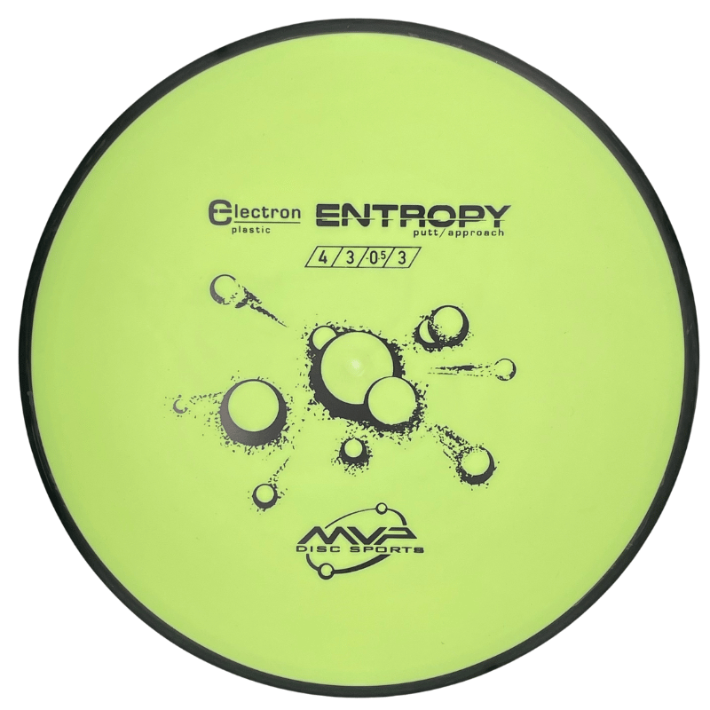 Electron Entropy medium lime Electron Entropy medium lime