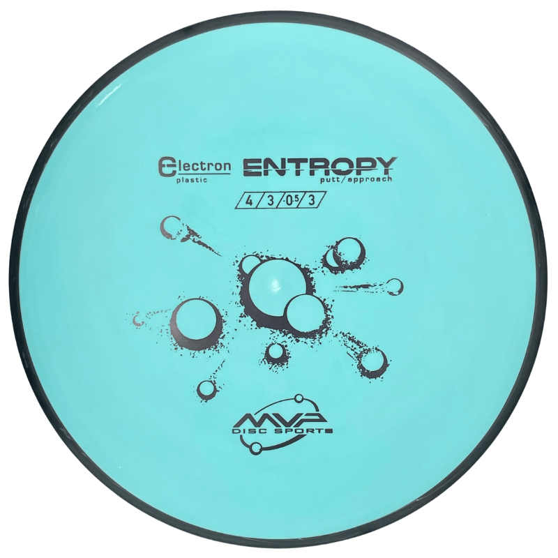 Electron Entropy medium turkoosi Electron Entropy medium turkoosi