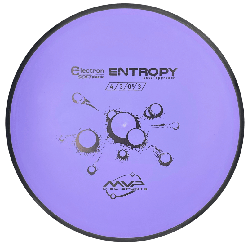 Electron Entropy soft blurple Electron Entropy soft blurple