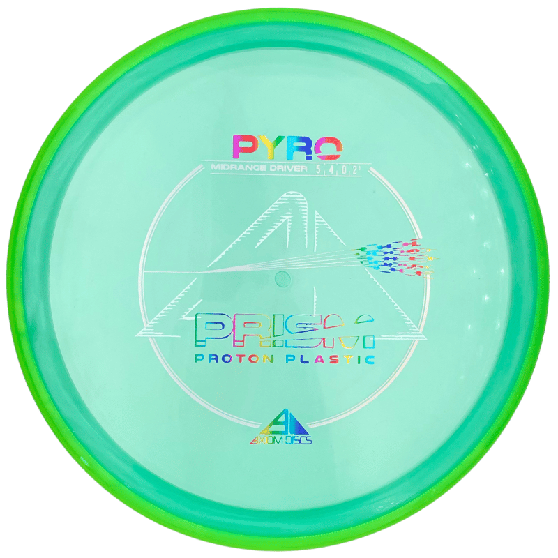 Prism Proton Pyro axiom turkoosi-vihreä 177