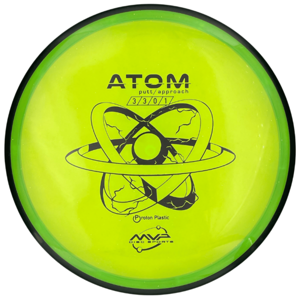 Proton Atom lime
