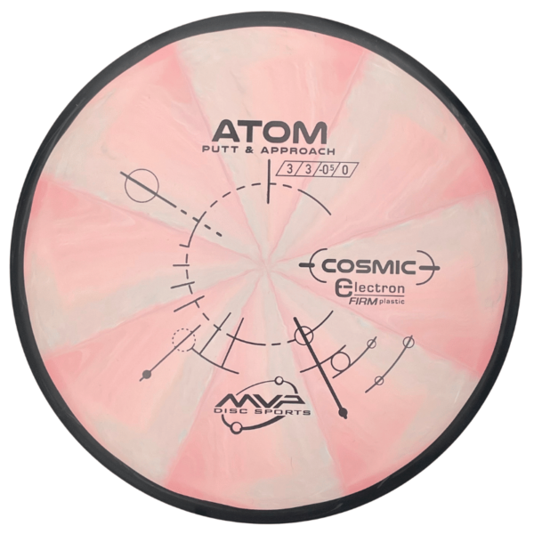 Electron Atom Firm Pinkki 174