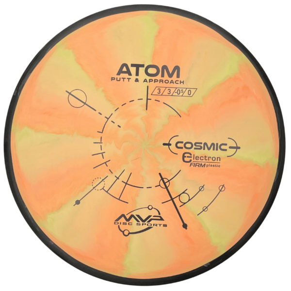 Electron Atom Firm oranssi 172