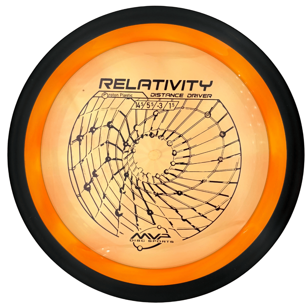 Proton Relativity oranssi