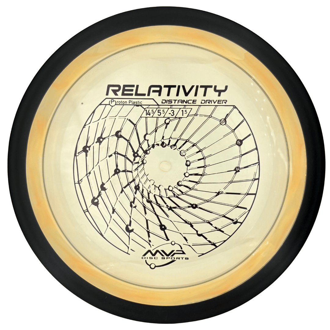 Proton Relativity persikka