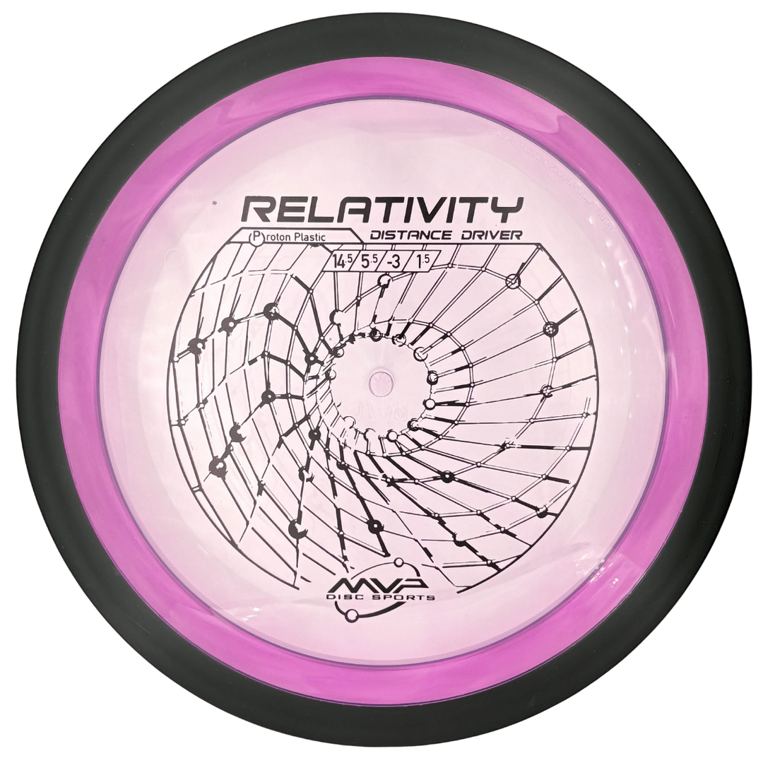Proton Relativity violetti